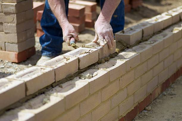 Reliable OK Concrete contractor Solutions